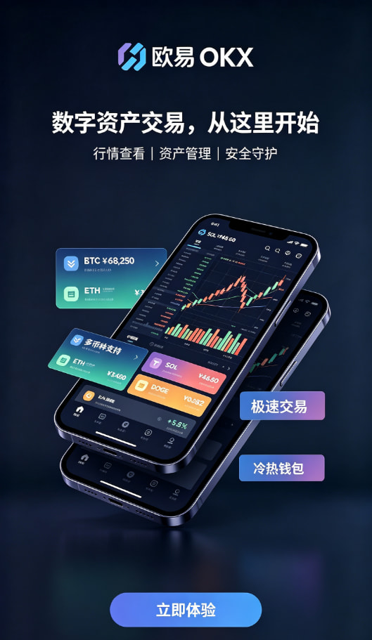 app欧交易所行情操作配图